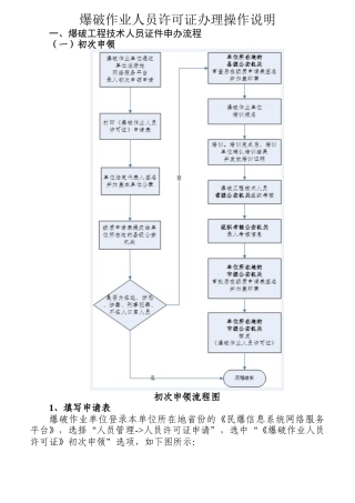 爆破作业人员许可证办理操作说明