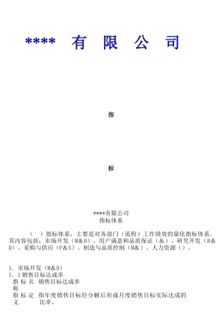 某公司KPI指标管理体系