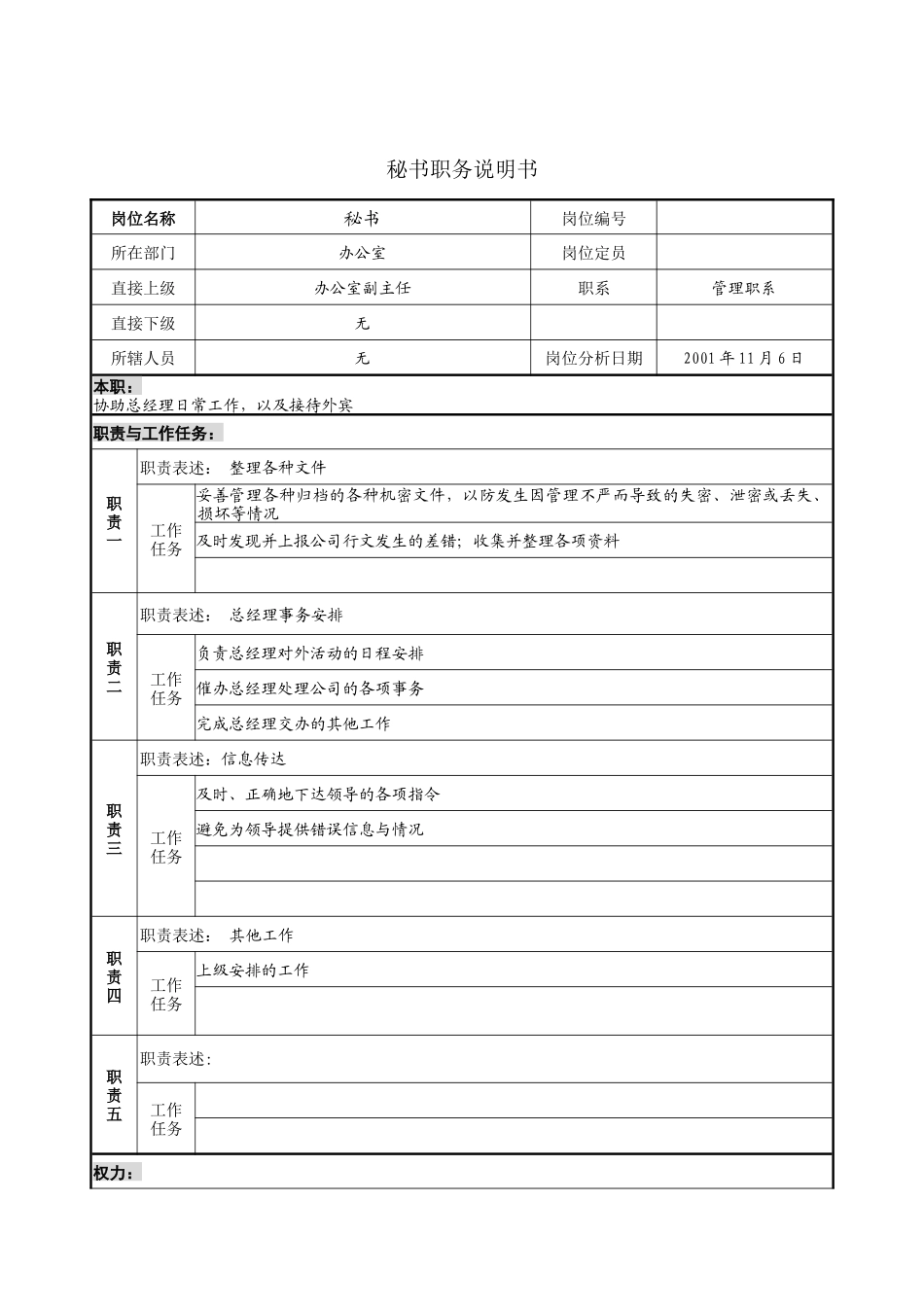 秘书职务说明书_第1页