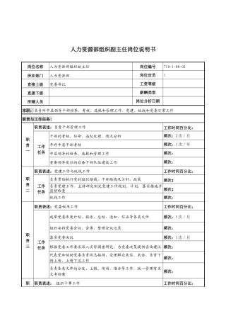 军工行业-人力资源部-组织副主任岗位说明书
