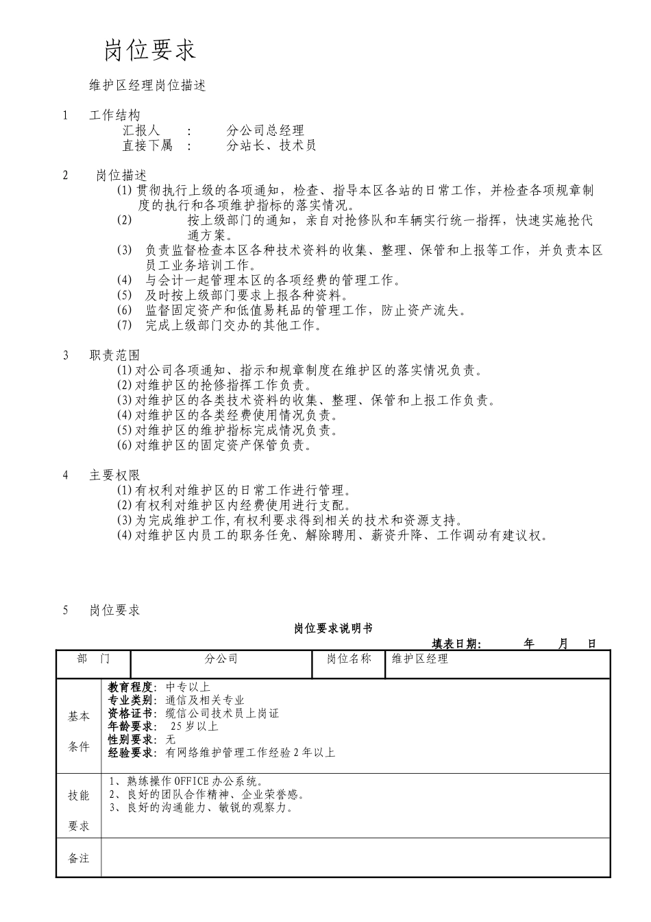 岗位职责描述_第2页
