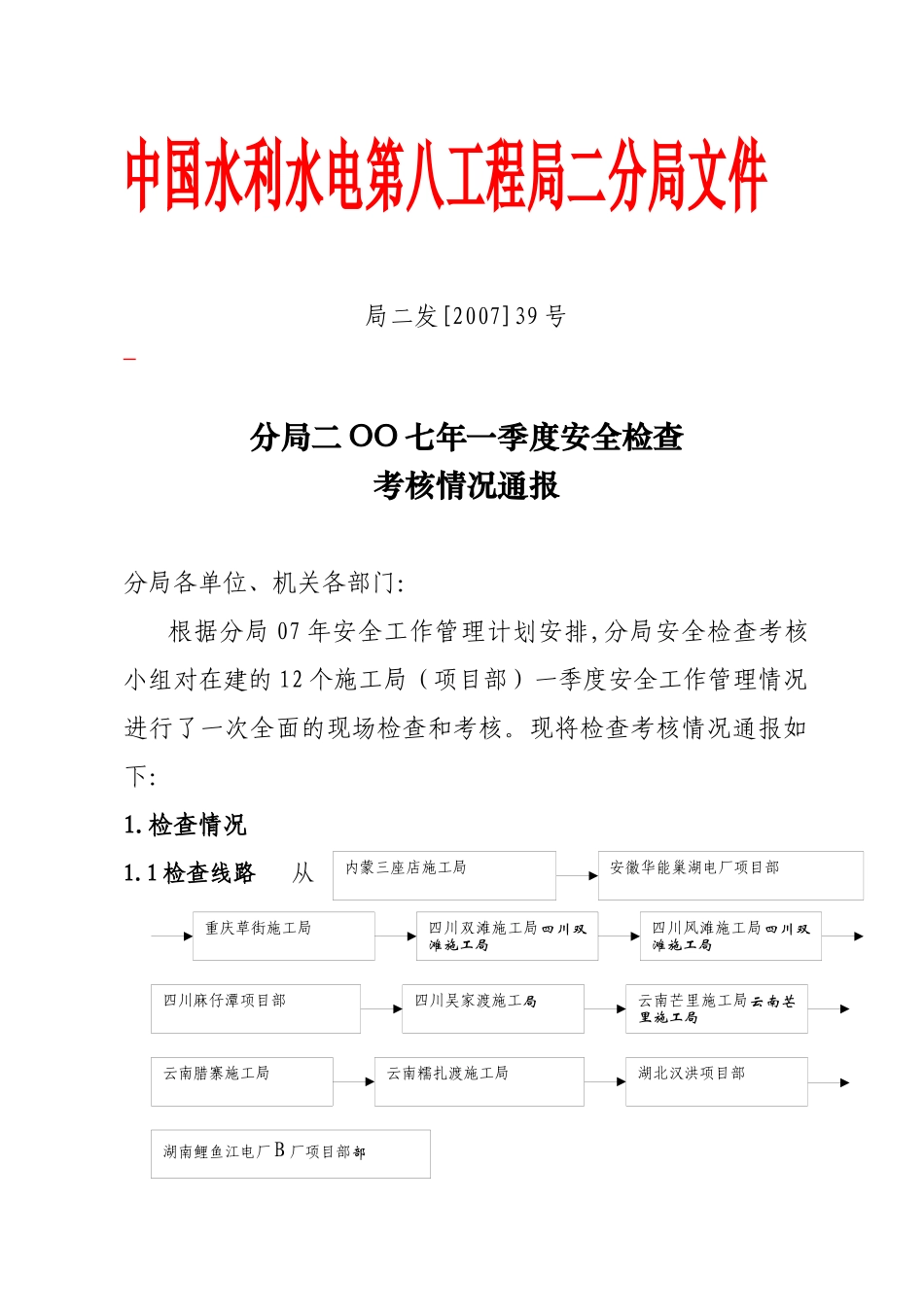 分局二OO七年一季度安全检查考核情况通报_第1页