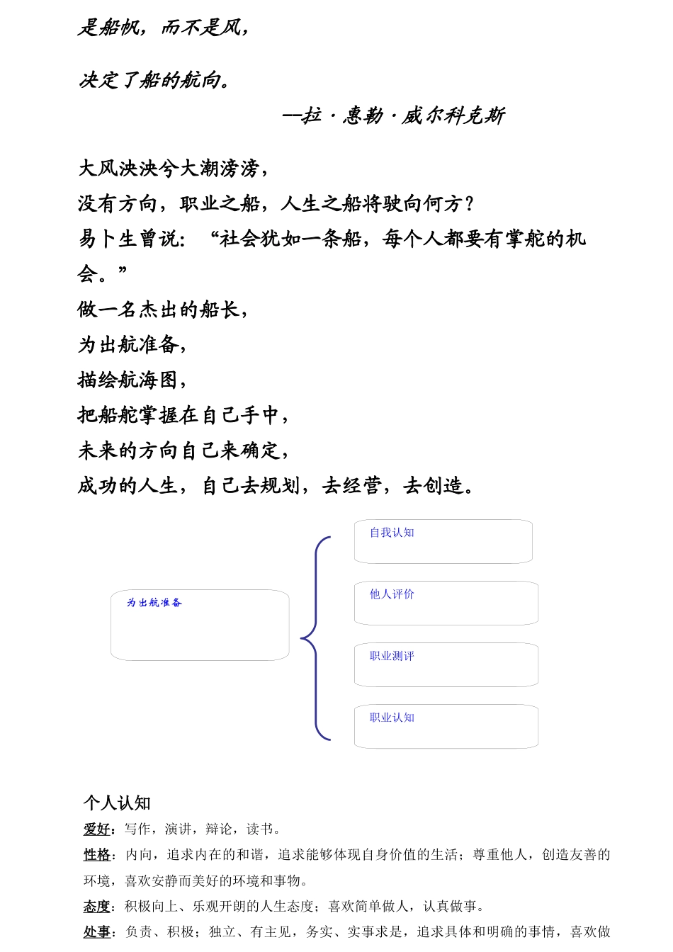 何智雅-职业规划书_第3页