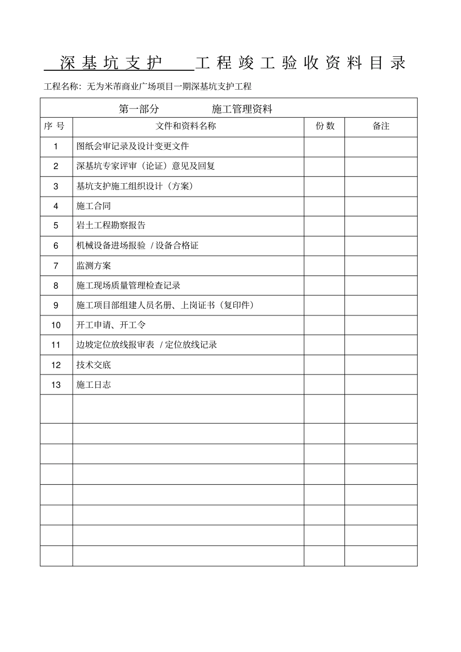 完整版深基坑支护竣工资料目录_第1页