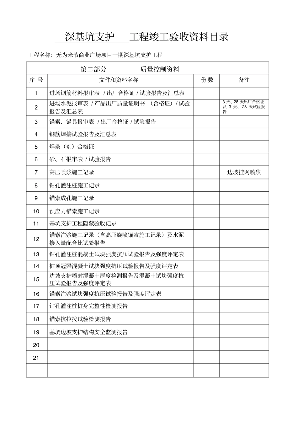完整版深基坑支护竣工资料目录_第2页