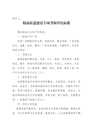 精品街道建设专项考核评比标准