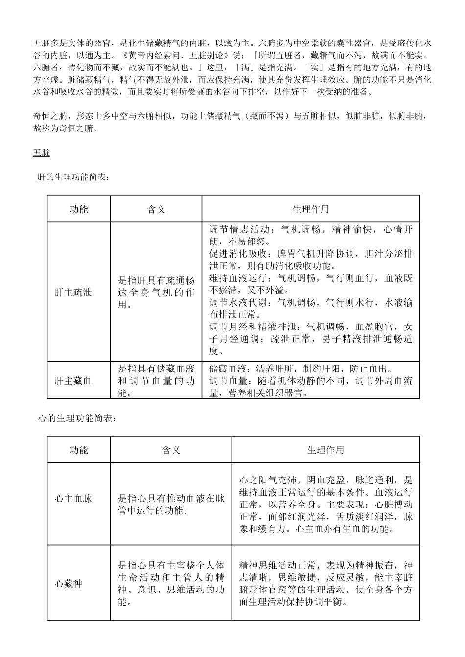 美容养生导师必读知识培训_第3页