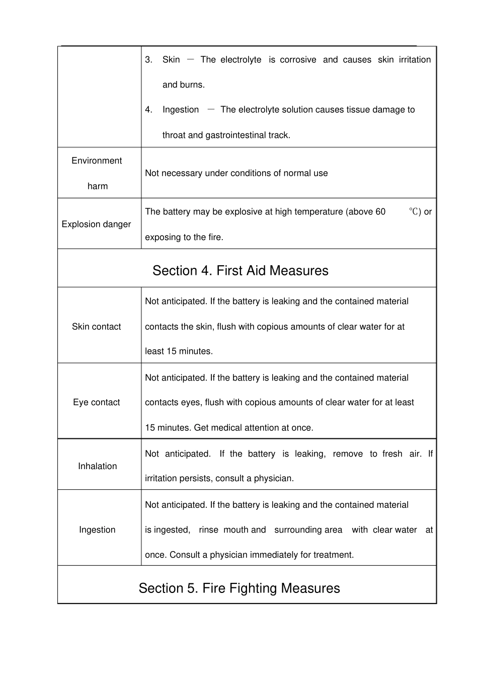 2014锂电池MSDS_第3页