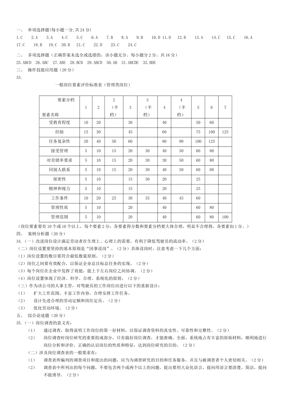 历年 工作岗位研究原理与应用 03年01月 04年01月 05年01月 08年01月_第3页