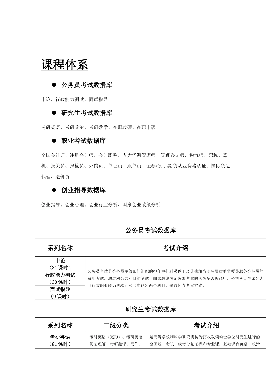 爱迪科森就业培训数据库_第2页
