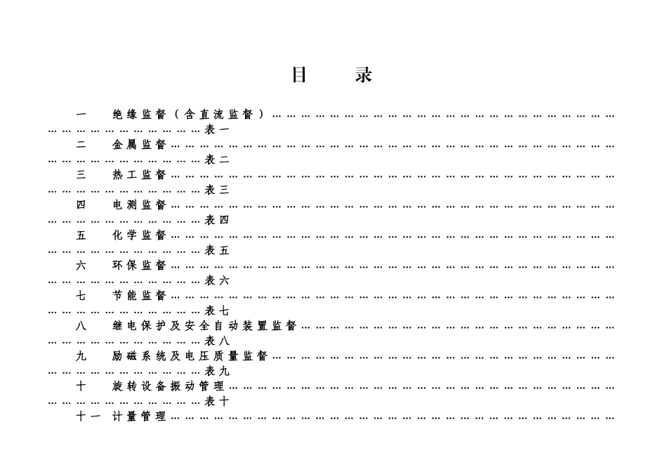 安徽省火力发电厂技术监控动态检查考核表25_第2页