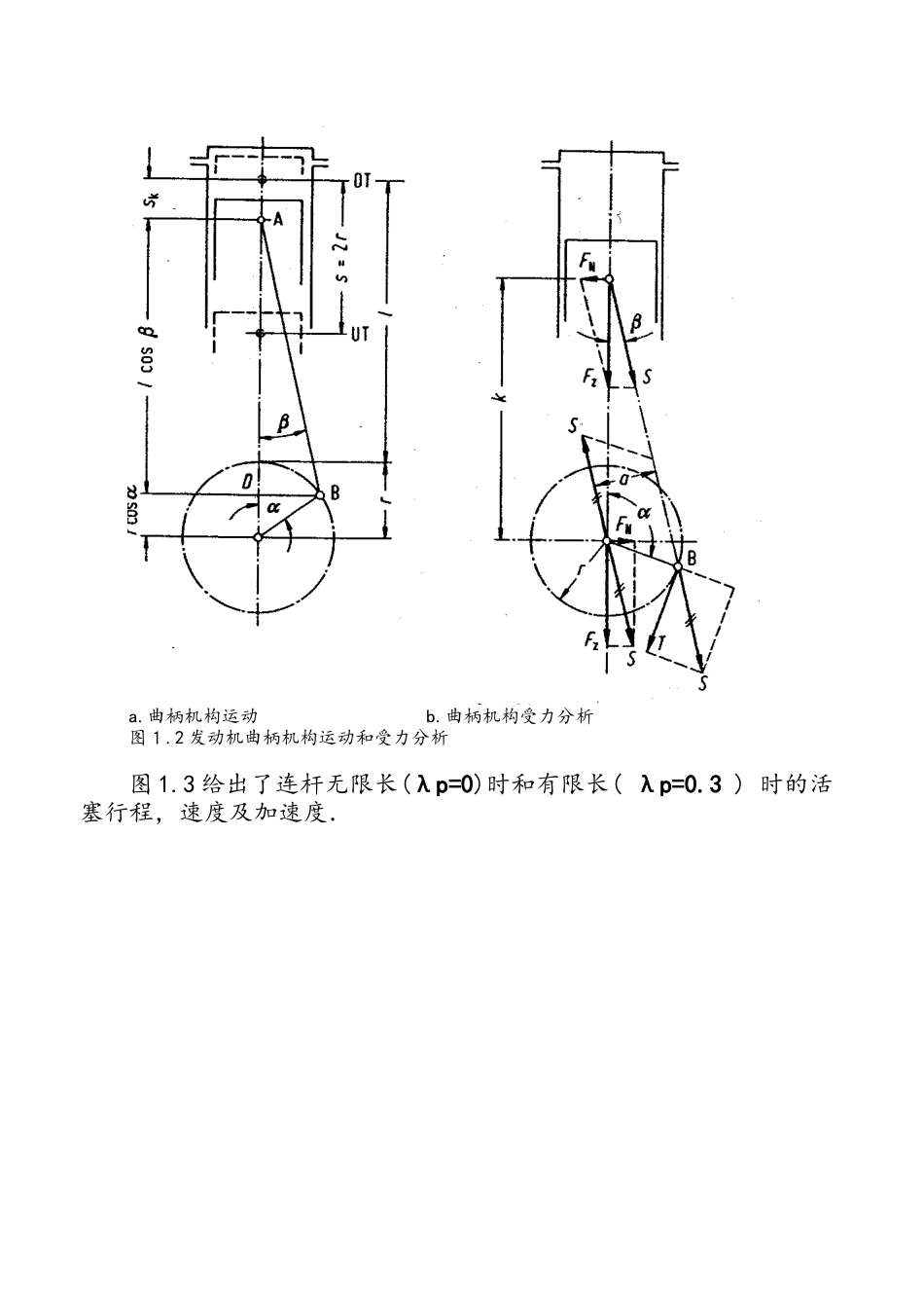 发动机激励的整车振动_第3页