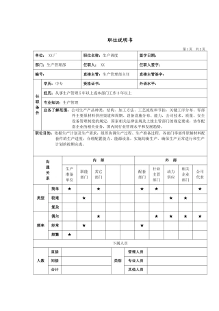 军工行业-生产管理部-生产调度岗位说明书