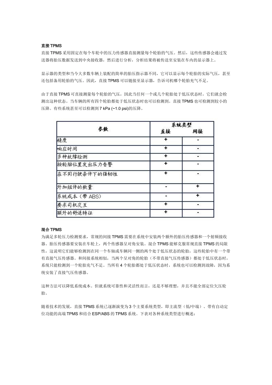TPMS提高汽车安全性_第3页