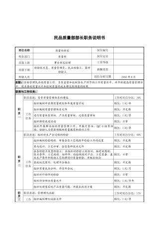 军工行业-民品质量部部长岗位说明书