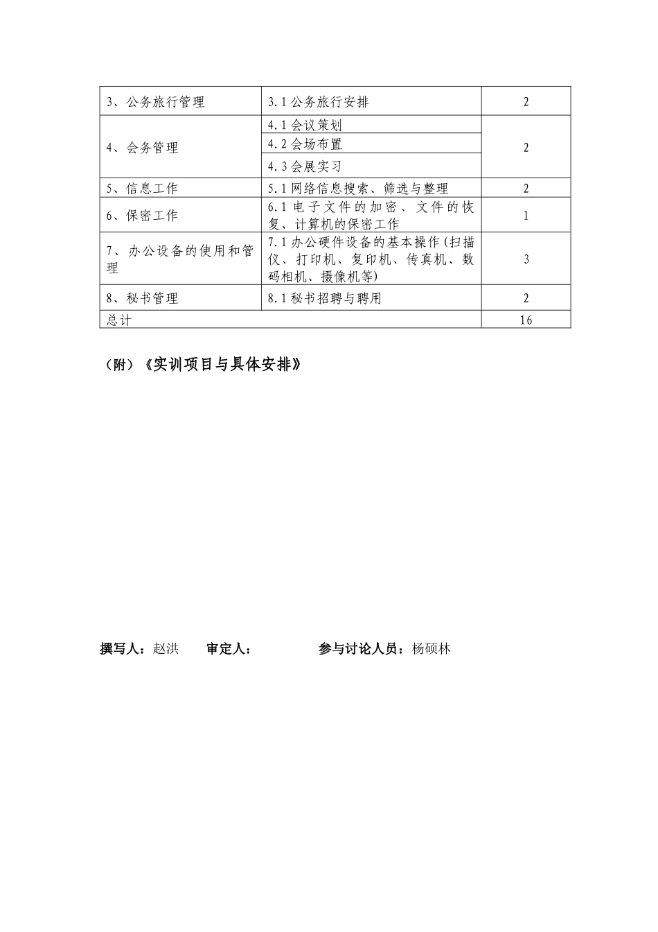 《秘书工作实务》实训大纲_第3页