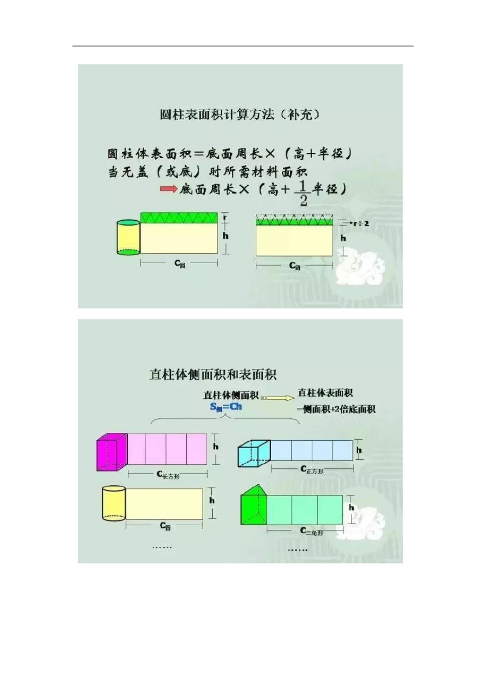 小学数学几何图形专题训练_第3页