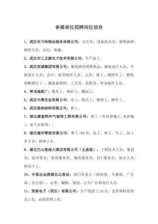 参展单位招聘岗位信息