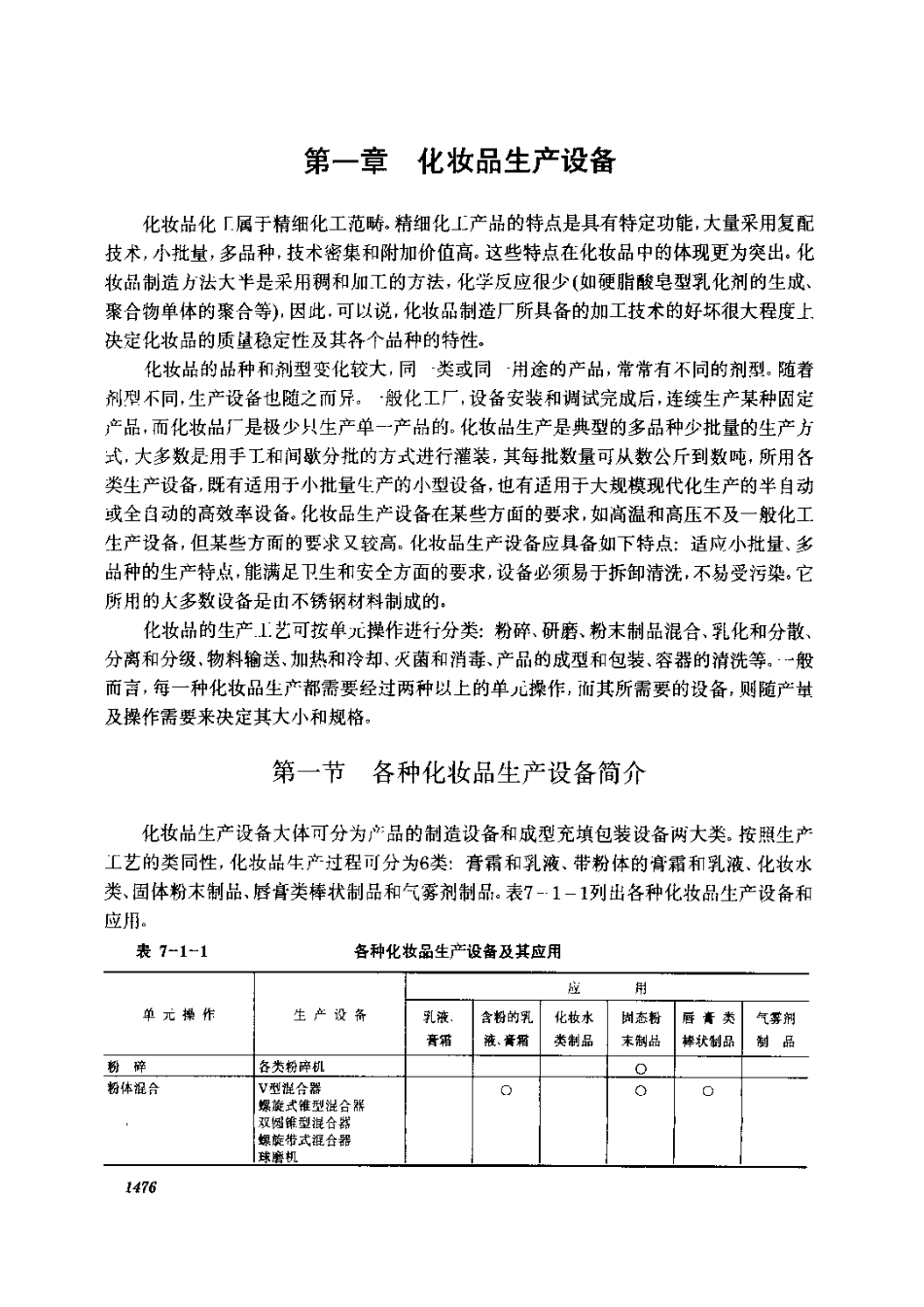 化妆品生产设备基本生产知识_第1页