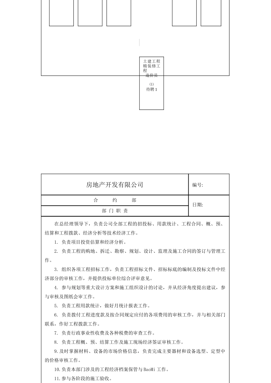 房地产开发公司合约部岗位职责说明_第2页