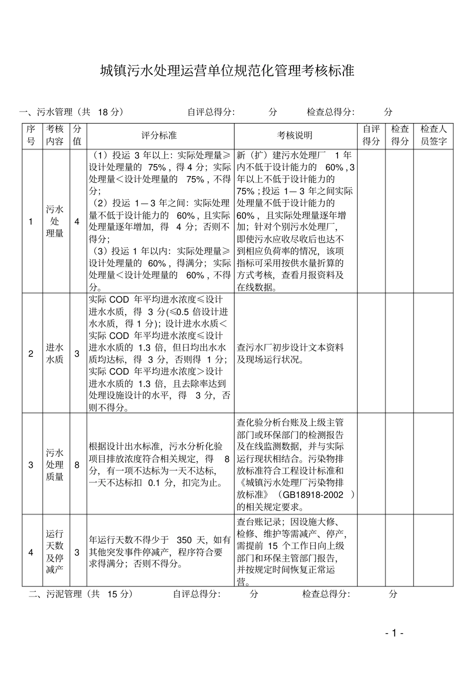 城镇污水处理运营单位规范化管理考核标准_第1页