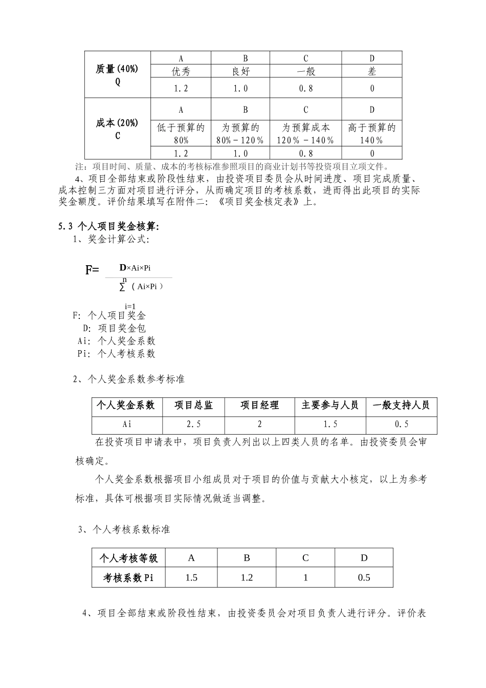 [JX069]项目考核奖惩办法_第2页