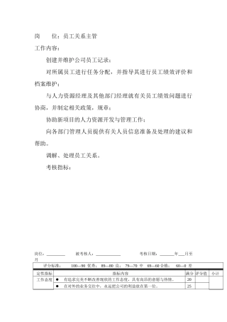 岗位工作内容和年度定性考核指标-员工关系主管