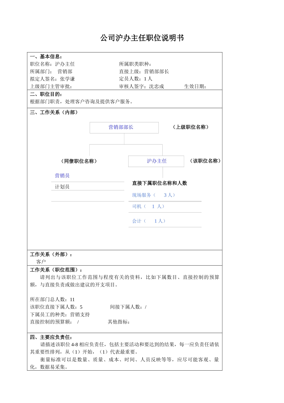 某大型汽车零部件公司营销部沪办主任职位说明书_第1页