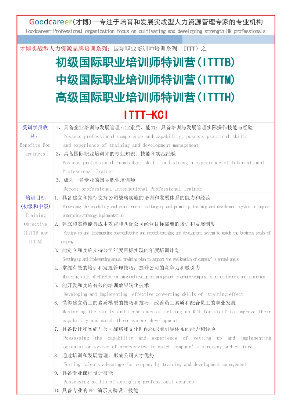 才博国际职业培训师(ITTT)特训营(培训师培训)_第1页