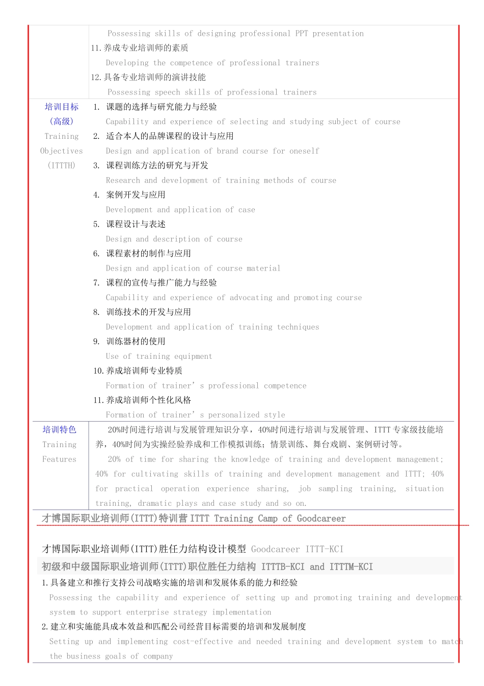 才博国际职业培训师(ITTT)特训营(培训师培训)_第2页