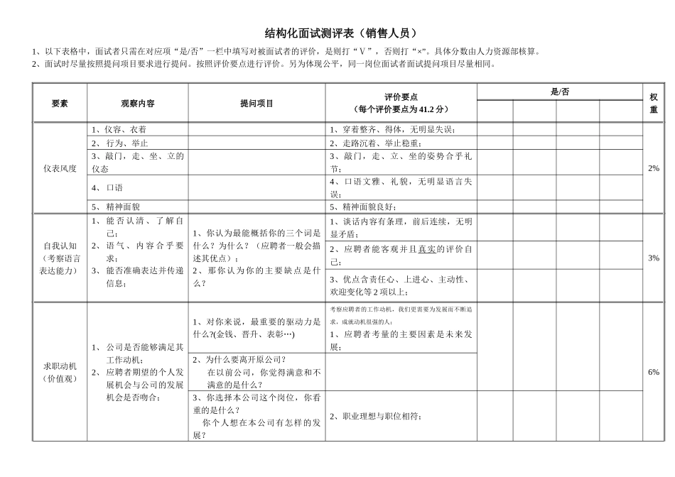 结构化面试表_第1页