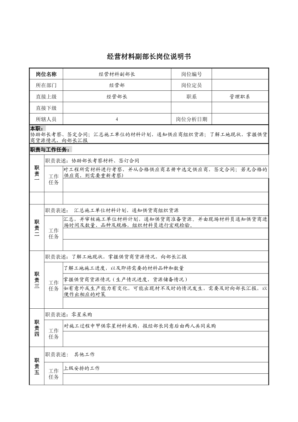 经营材料副部长岗位说明书_第1页