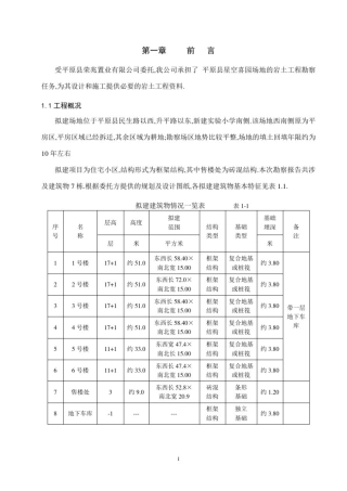 住宅小区场地岩土勘察报告[详细]