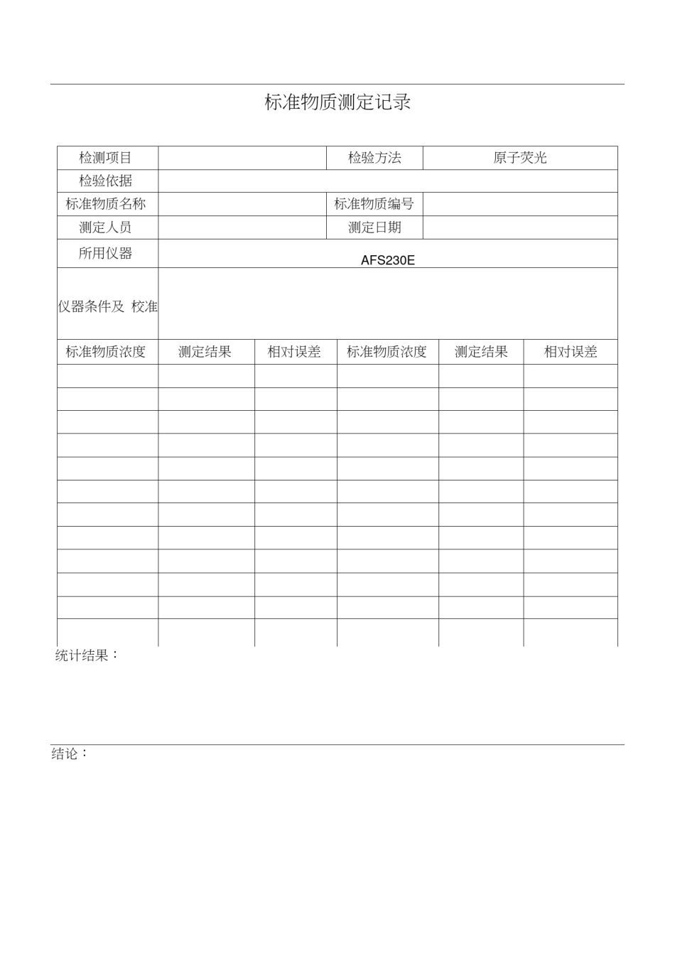 实验室内质控记录表格模板_第2页