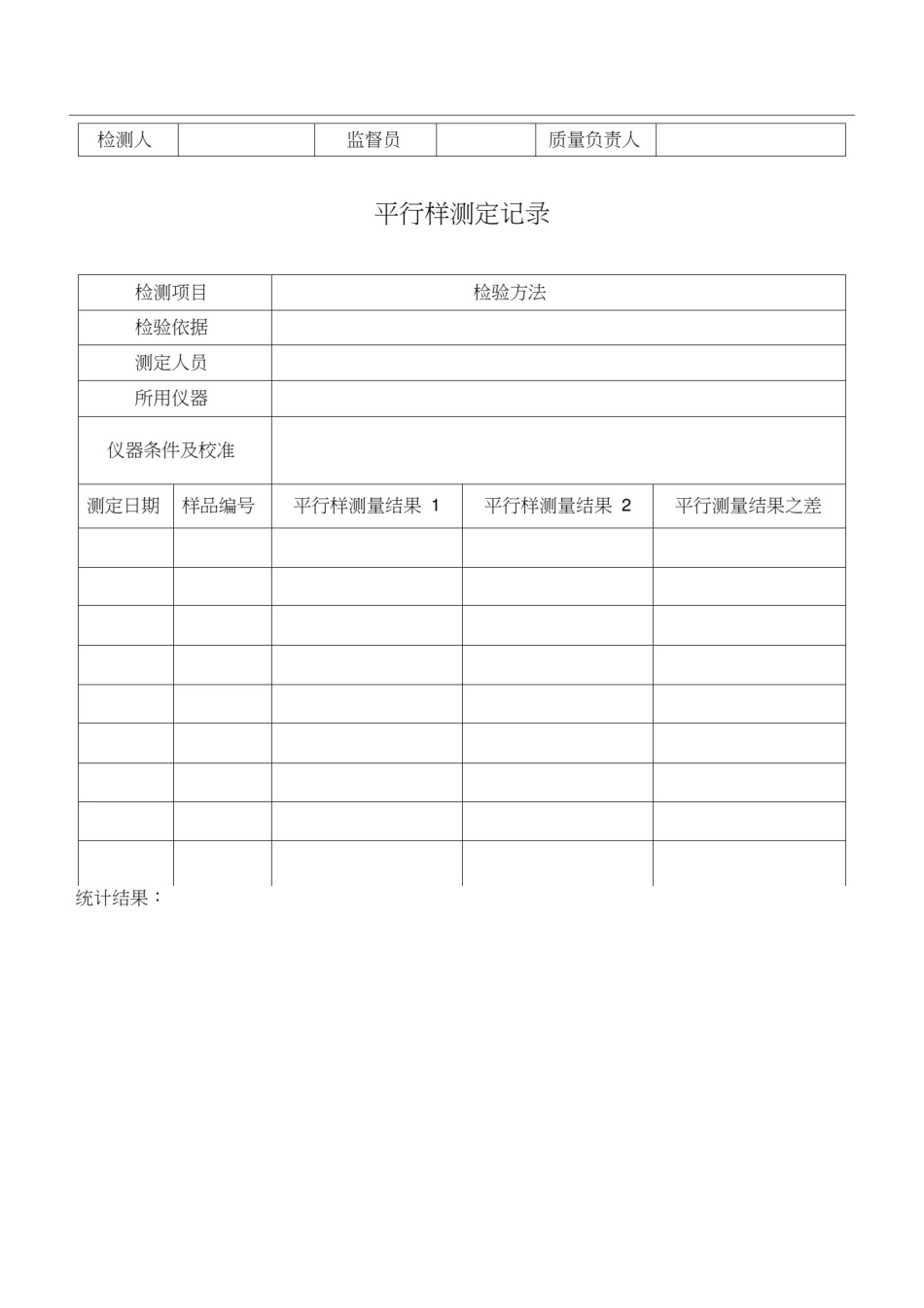实验室内质控记录表格模板_第3页