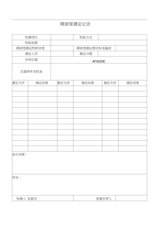 实验室内质控记录表格模板