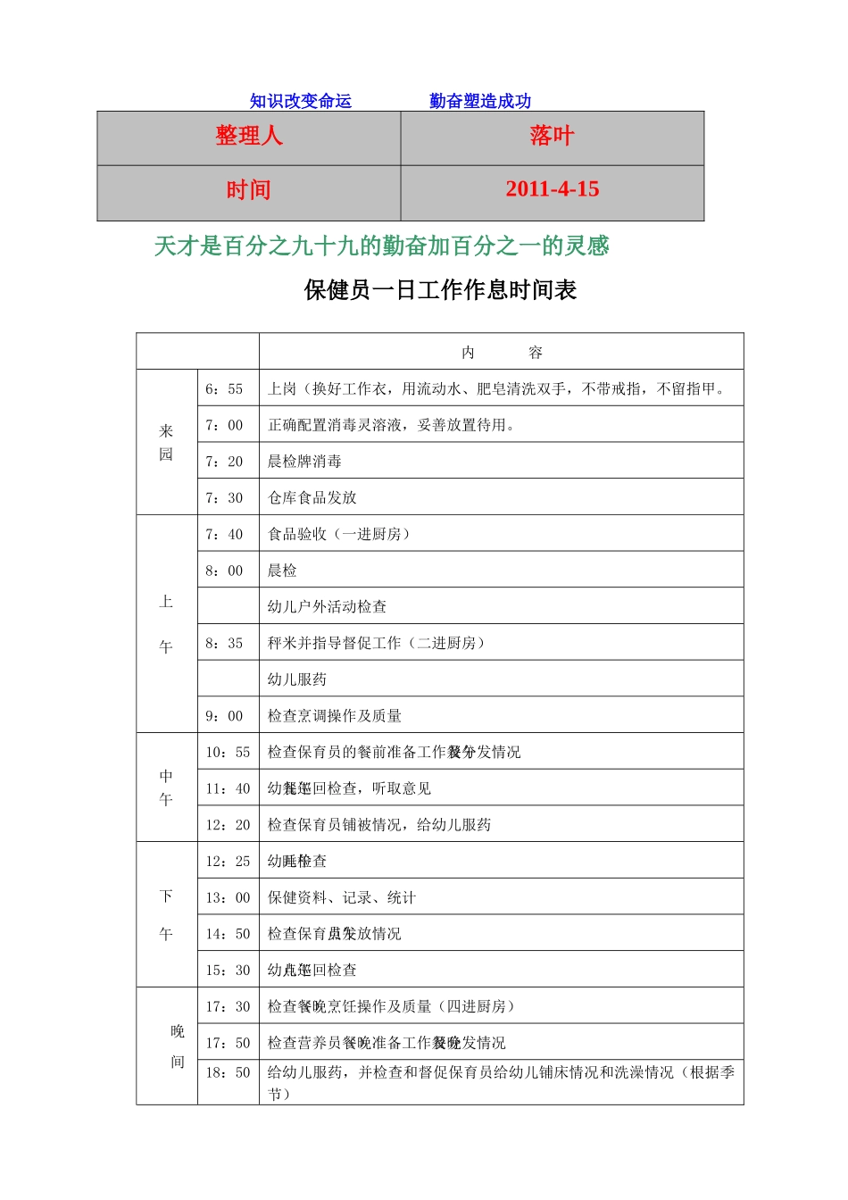 【经典】资料大全：幼儿园职责_第1页