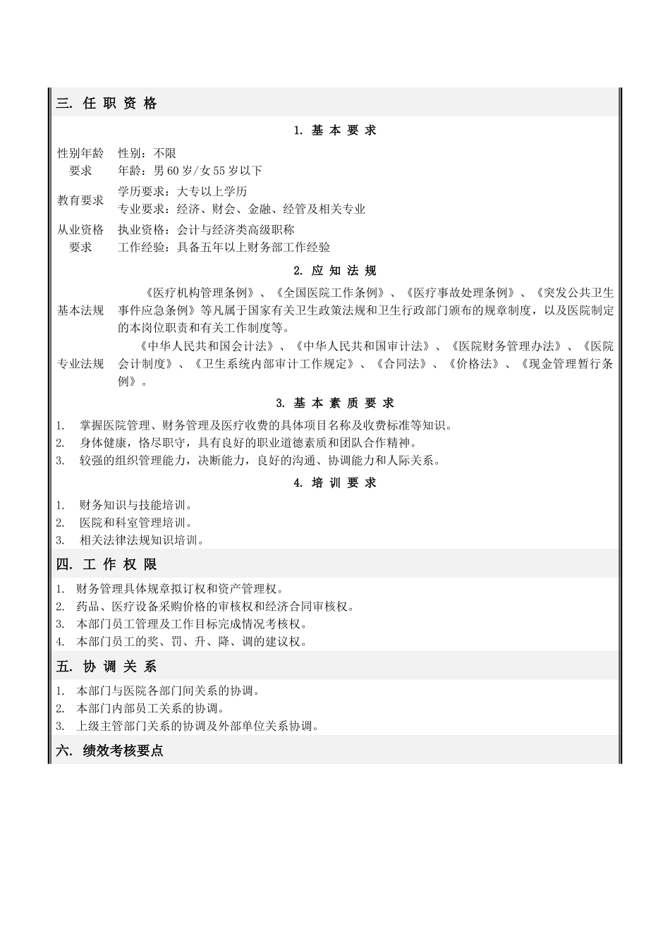 财务部岗位说明书(修改_第2页