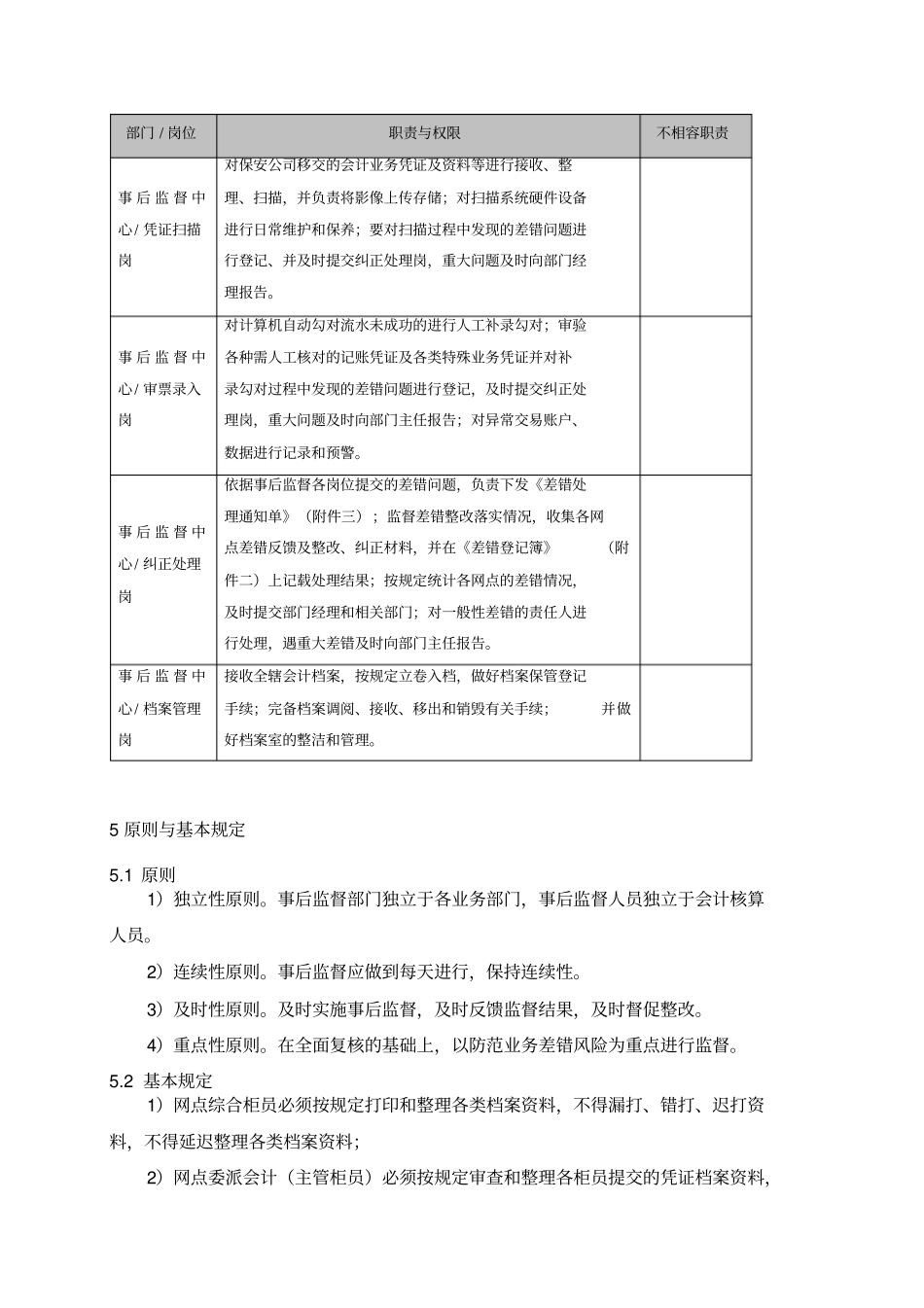 事后监督管理操作流程_第2页