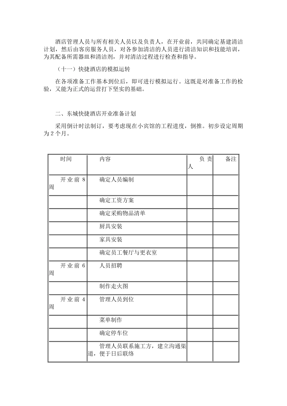 快捷酒店开业筹备工作计划书_第3页