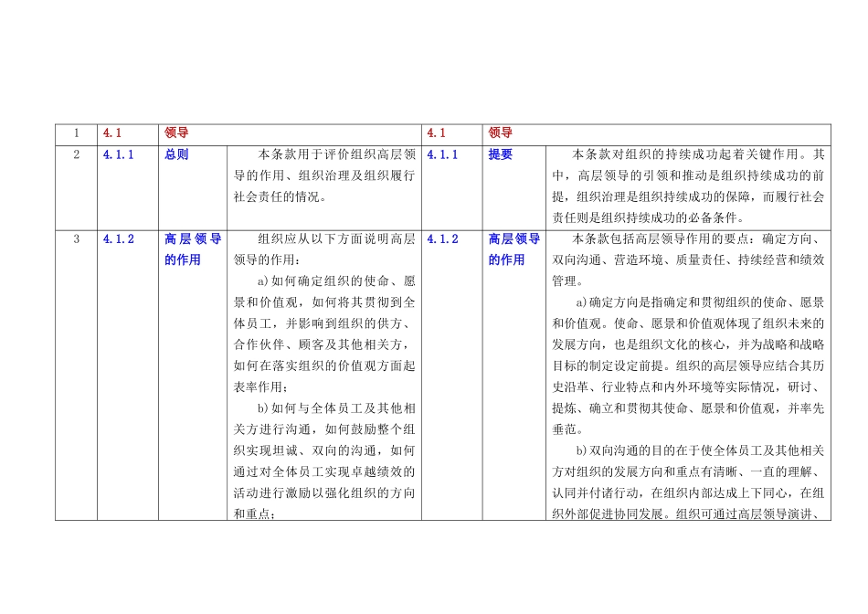 XXXX版卓越绩效1958019579标准对照表--_第1页