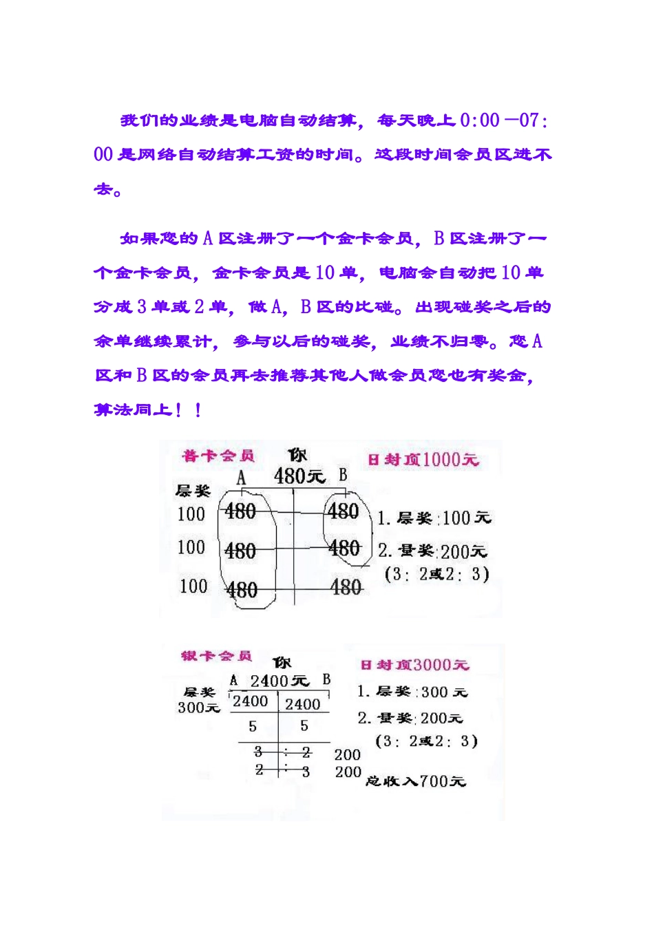 安格公司优越的奖励制度_第3页