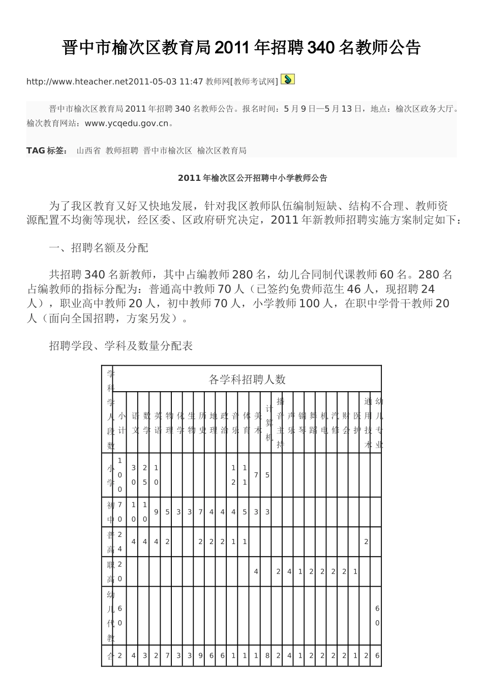晋中市榆次区教育局XXXX年招聘340名教师公告_第1页