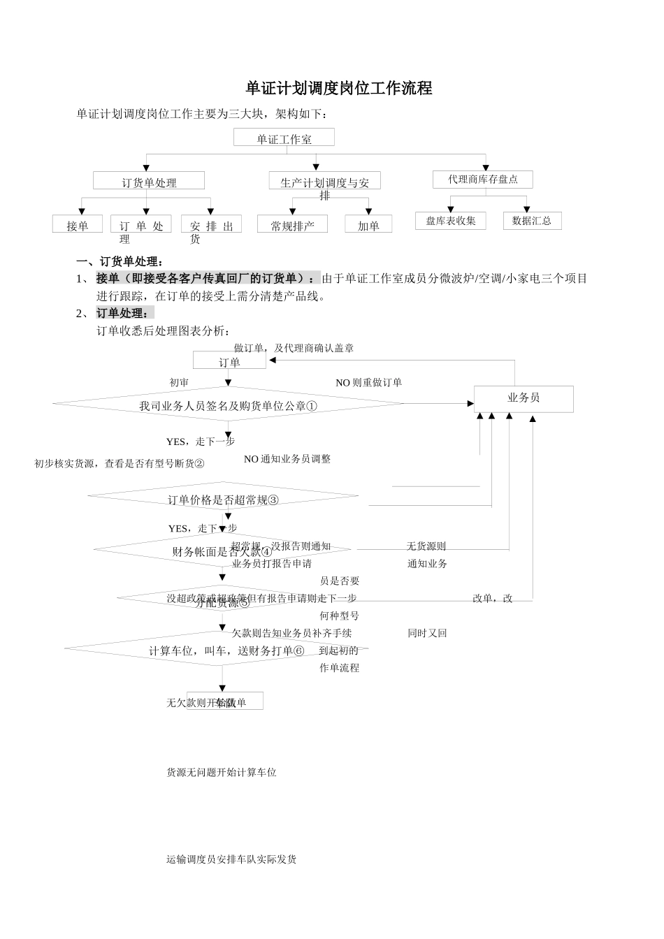 单证计划调度岗位工作流程_第1页