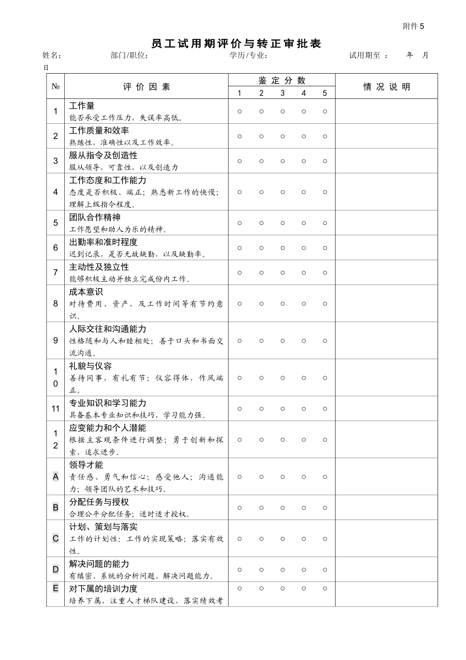 附件5员工试用期评估报告_第1页