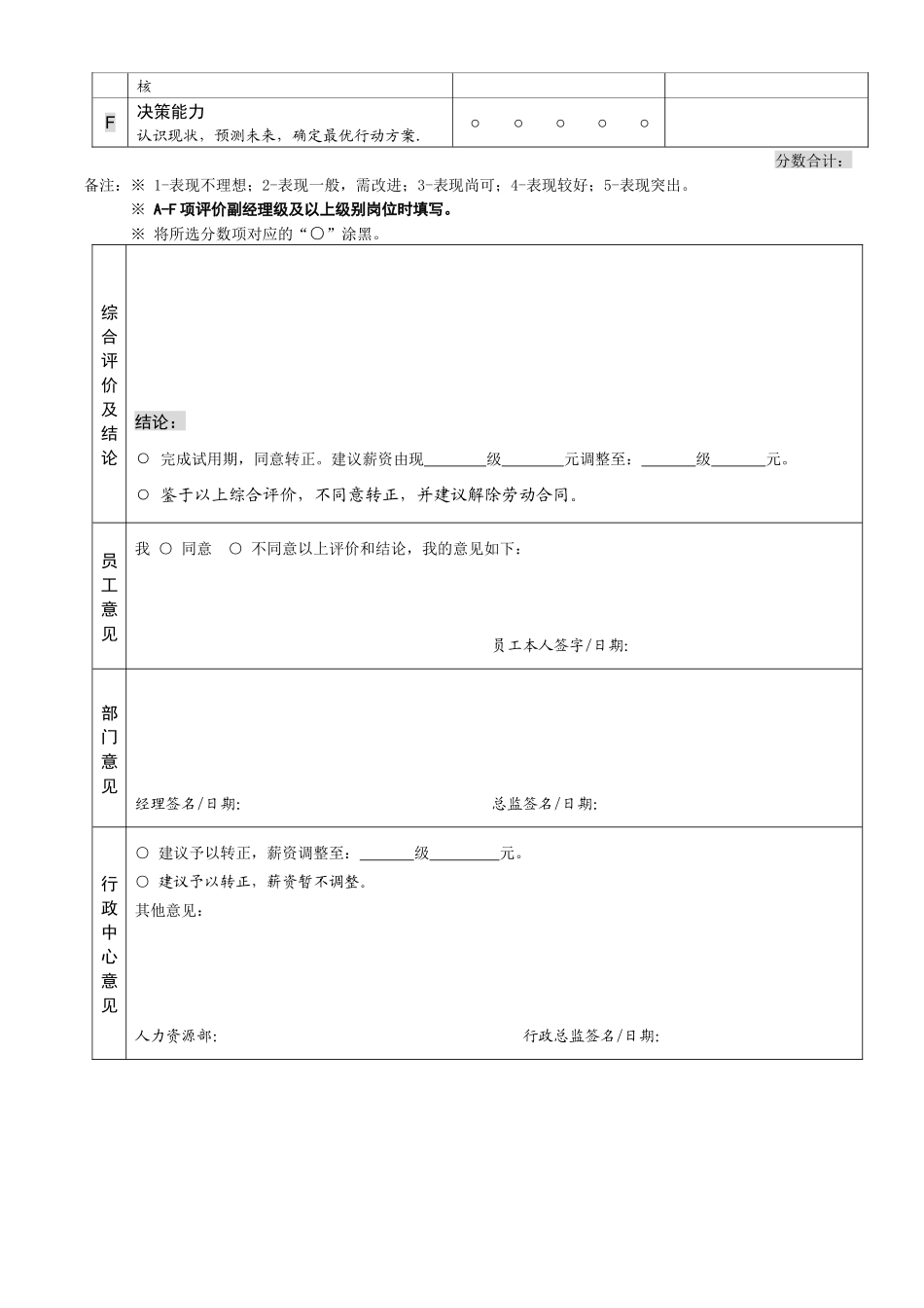 附件5员工试用期评估报告_第2页