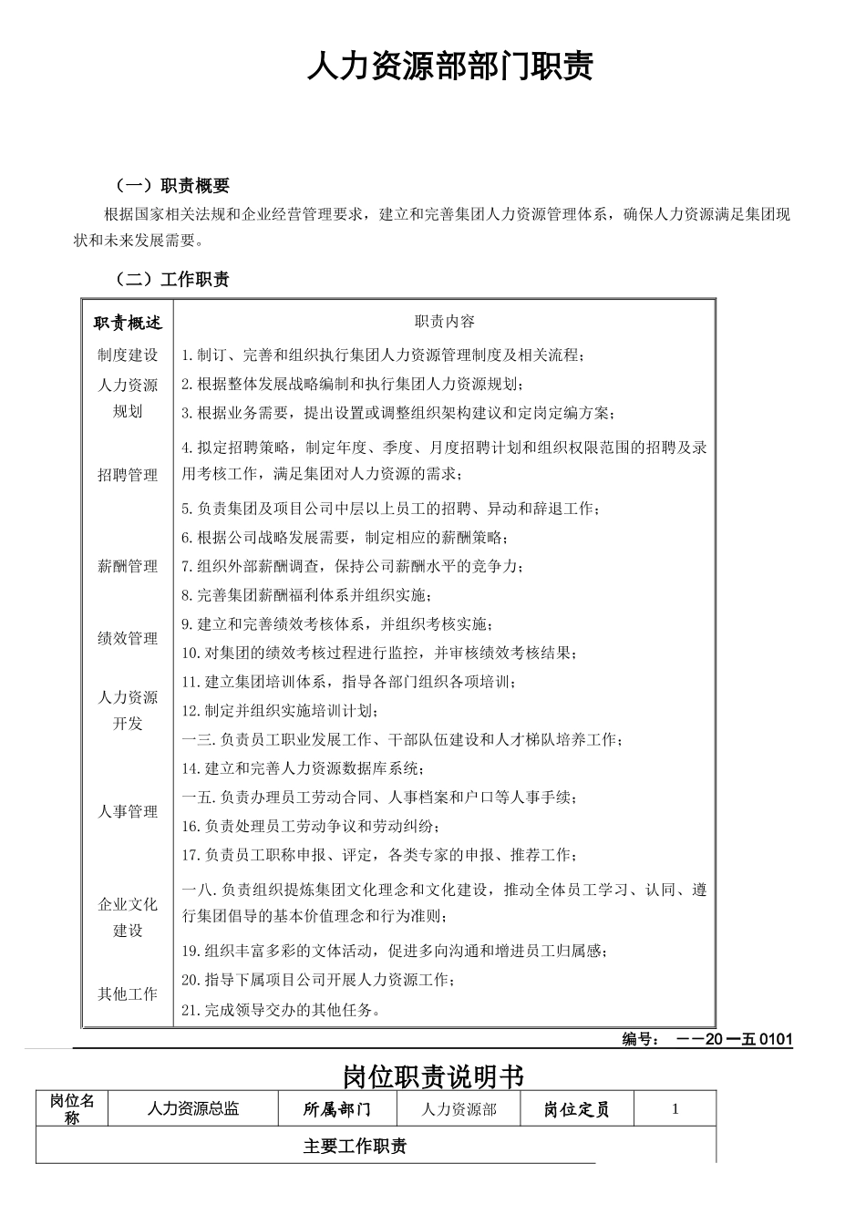 某公司人力资源部部门职责概述_第1页