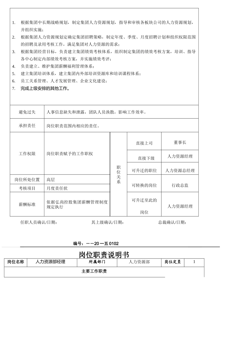 某公司人力资源部部门职责概述_第2页