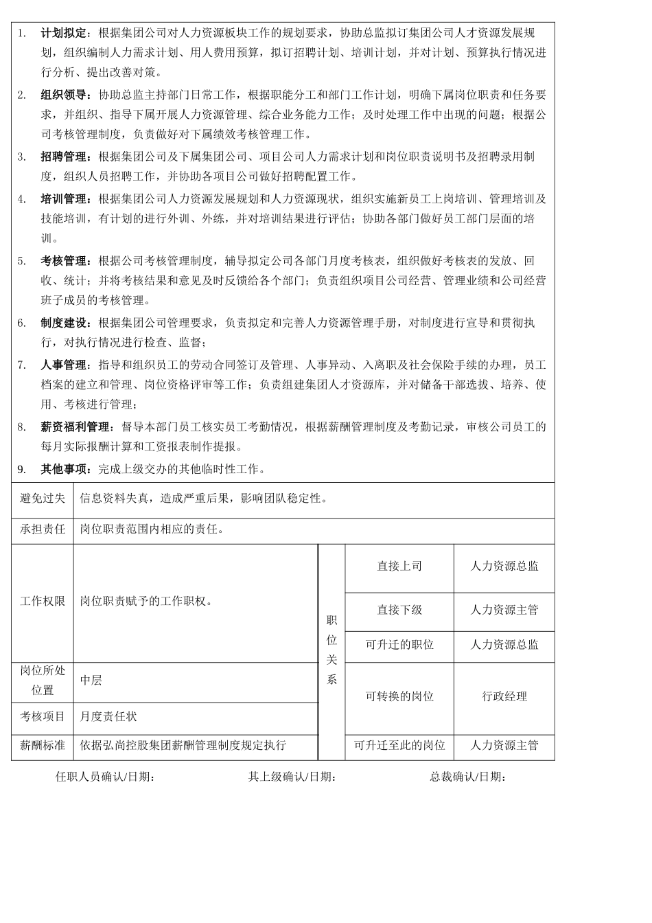 某公司人力资源部部门职责概述_第3页
