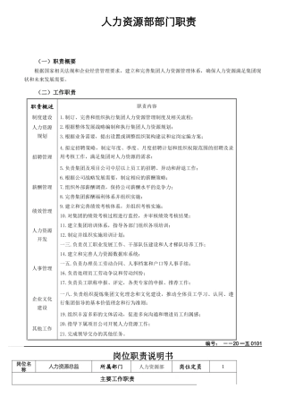 某公司人力资源部部门职责概述